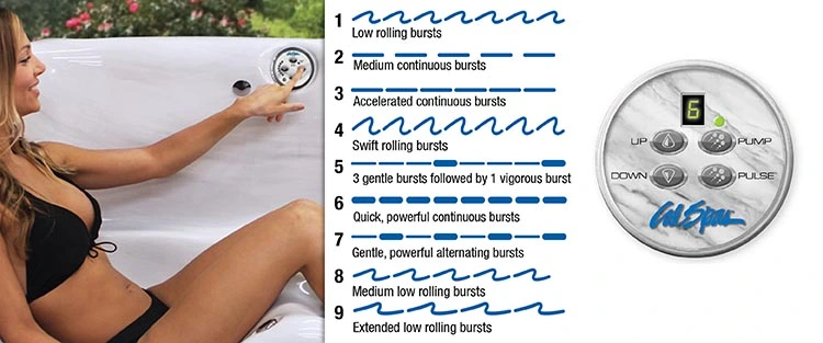 ATS Control for hot tubs in Westminster